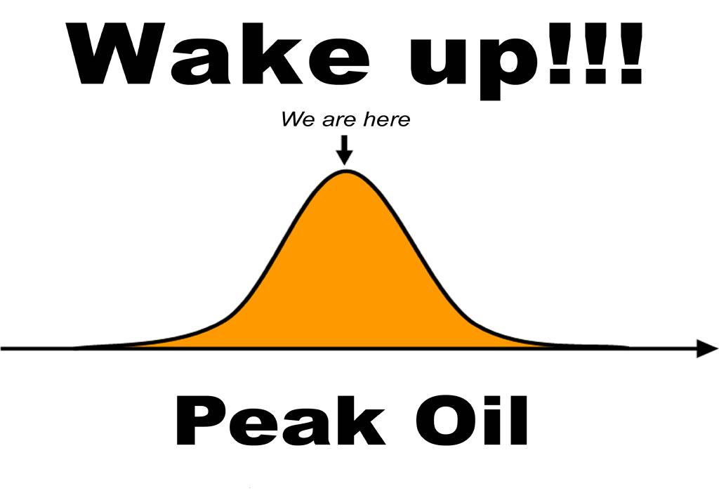 http://www.indymedia.ie/attachments/apr2007/peak_oil.jpg