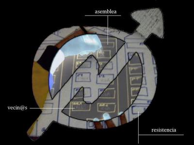 assembly - neighbourhood > (resistance :: can be passive aggresive sulky or volatile angry) 