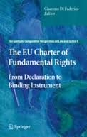 EU Charter of Fundamental Human Rghts