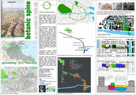 botanic spine - a greenway and CPUL for dublin - click on to enlarge