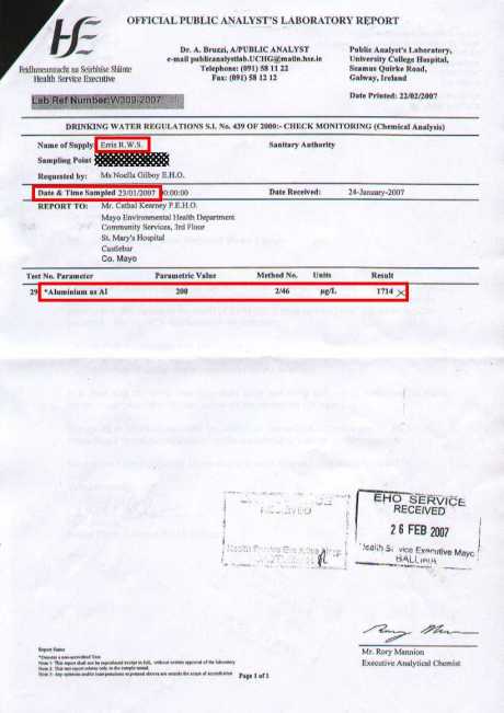 Health Service Executive - drinking water test result