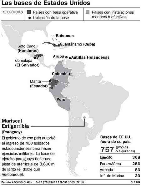 a 2005 "Clarin" magazine illustration which locates many of the bases on an easy to understand map.