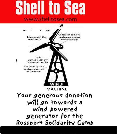 Gift Voucher for Wind Turbine