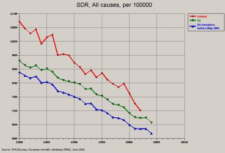 sdr_all.jpg