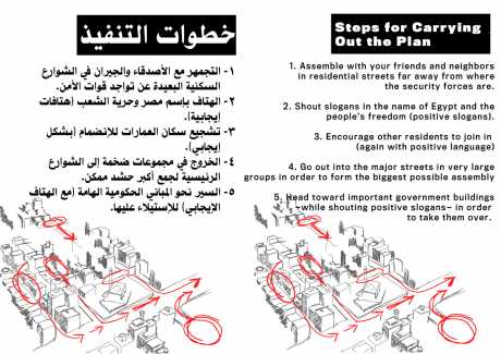 The people were organised and determined (this a page from a 30 page pamphlet on how to bring down the pharoah