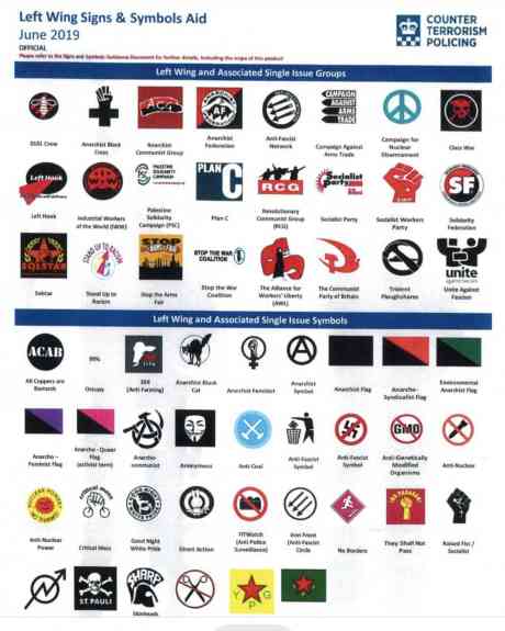 If your logo aint on list you aint a terrorist