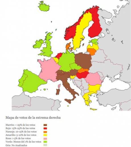 The break up of ultra right votes (obviously in some "green" zones there is much neo nazi activity on the streets)