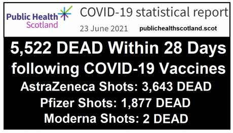 Public-Health-Scotland-Deaths.jpg