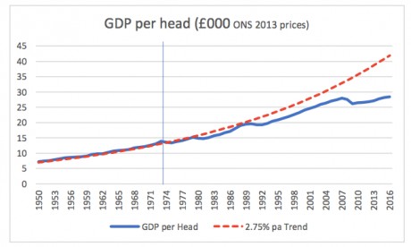 Click on image to see full-sized version Source: Centre for Business Research, University of Cambridge