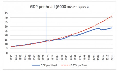 Source: Centre for Business Research, University of Cambridge