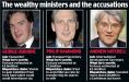 Detached Millionaire Tory Cabinet