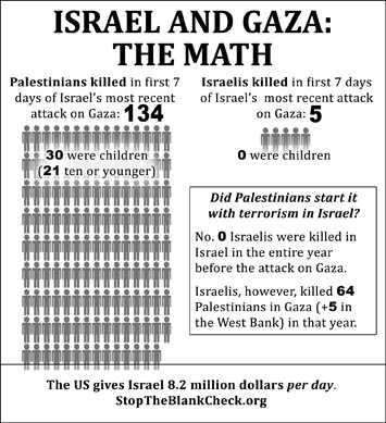 Numbers indicate Israeli responsibility for recent massacre