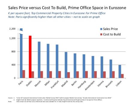 Click on image to see full-sized version commercialproperty2638.jpg