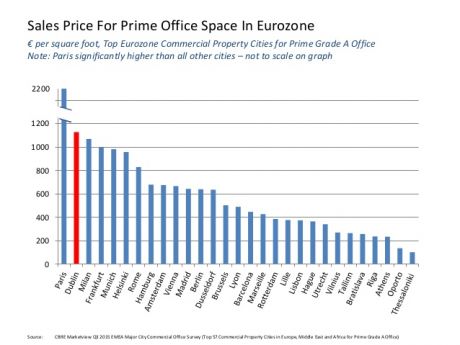 Click on image to see full-sized version commercialproperty4638.jpg