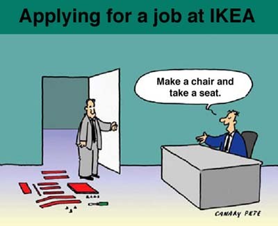 have you wondered about the (IKEA)($=) housing equation? & taken that to Class Conscience realisation?