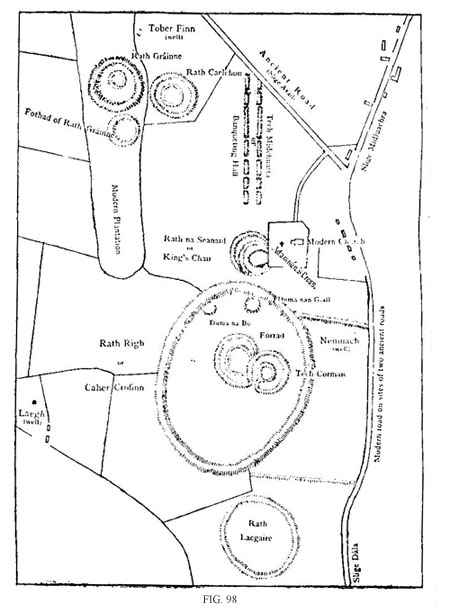 "Plan of Tara, as it exists at the present day (i.e. 1908 AD)" 