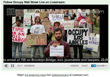 In the US, OCCUPY TOGETHER has gone from 0 to 400 places taking action... and growing