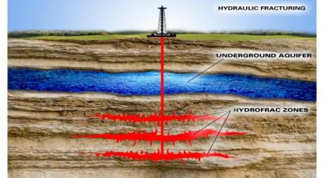 how fracking works
